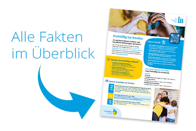 Alle Fakten im Überblick Alle Fakten im Überblick
